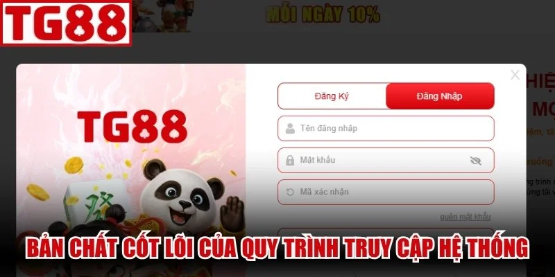 Khám phá bản chất cốt lõi của quy trình truy cập hệ thống